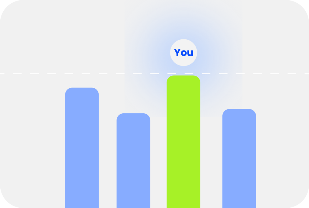 Protects account icon ParthFX ACH Bot