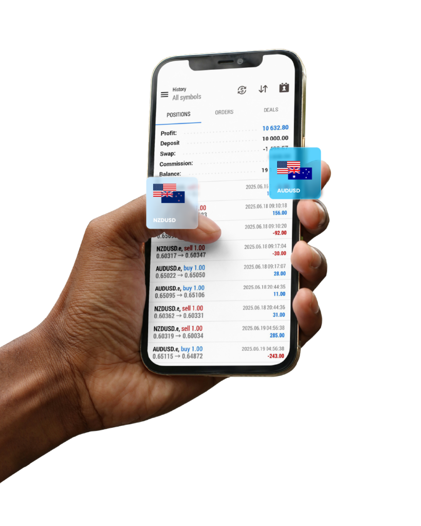 Iphone mockup of the ACH bot showcasing markets it works on