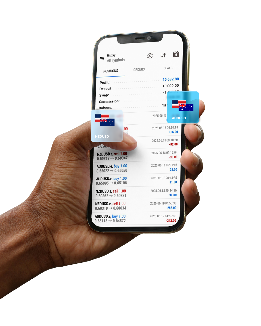 Iphone mockup of the ACH bot showcasing markets it works on