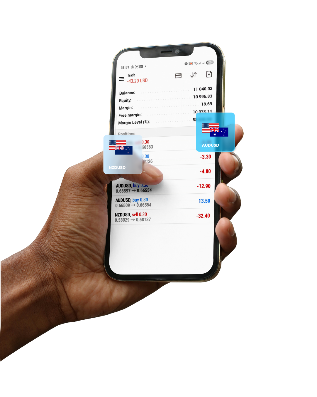 Iphone mockup of the ACH bot showcasing markets it works on